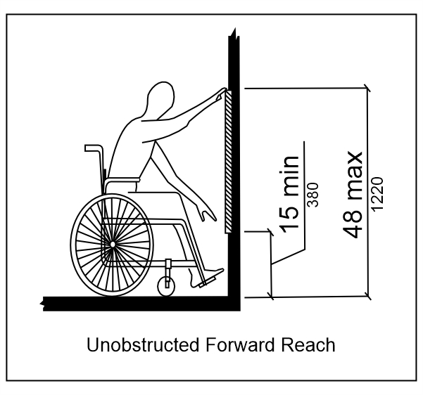 Illustration demonstrating the minimum and maximum height for an unobstructed forward reach by an individual in a wheelchair, complying with ADA design guidelines.