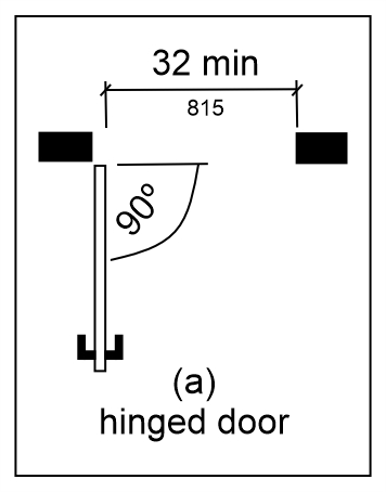 Diagram of a hinged toilet partition door with dimensions and angle of opening indicated, designed according to ADA standards for accessible restrooms.
