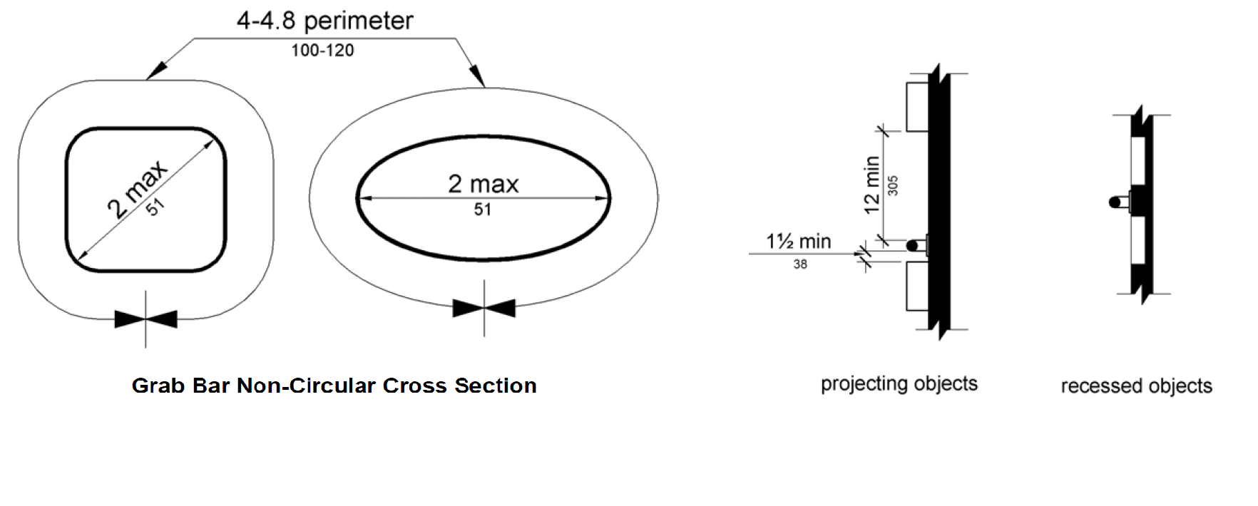ada bathroom layout requirements ada bathroom layout requirements