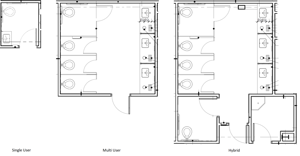 A floor plan featuring a bathroom layout with two toilets and two sinks, designed with all-gender partitioning.
