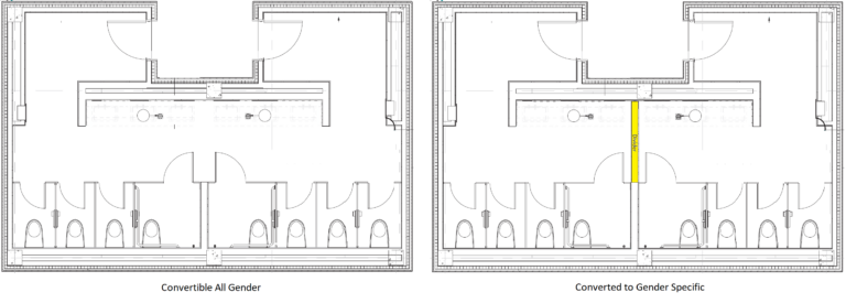 All Gender Bathroom Partition Layouts