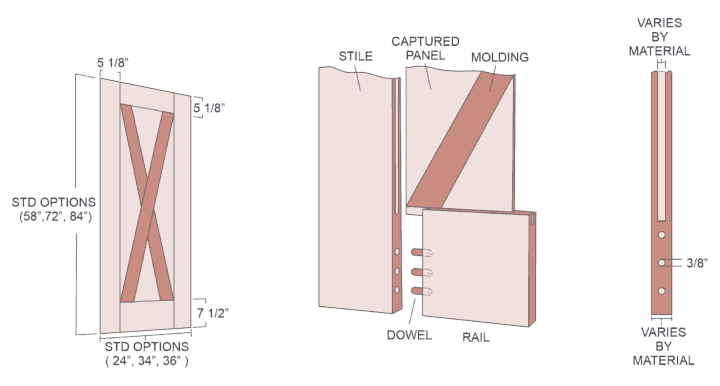 Detailed graphic showcasing Barn X features and improvements.