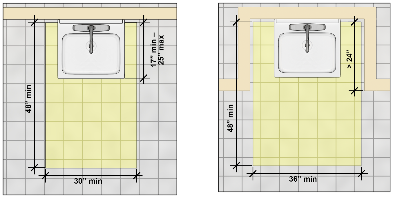 ADA Compliant Bathroom Design: Lavatories And Showers