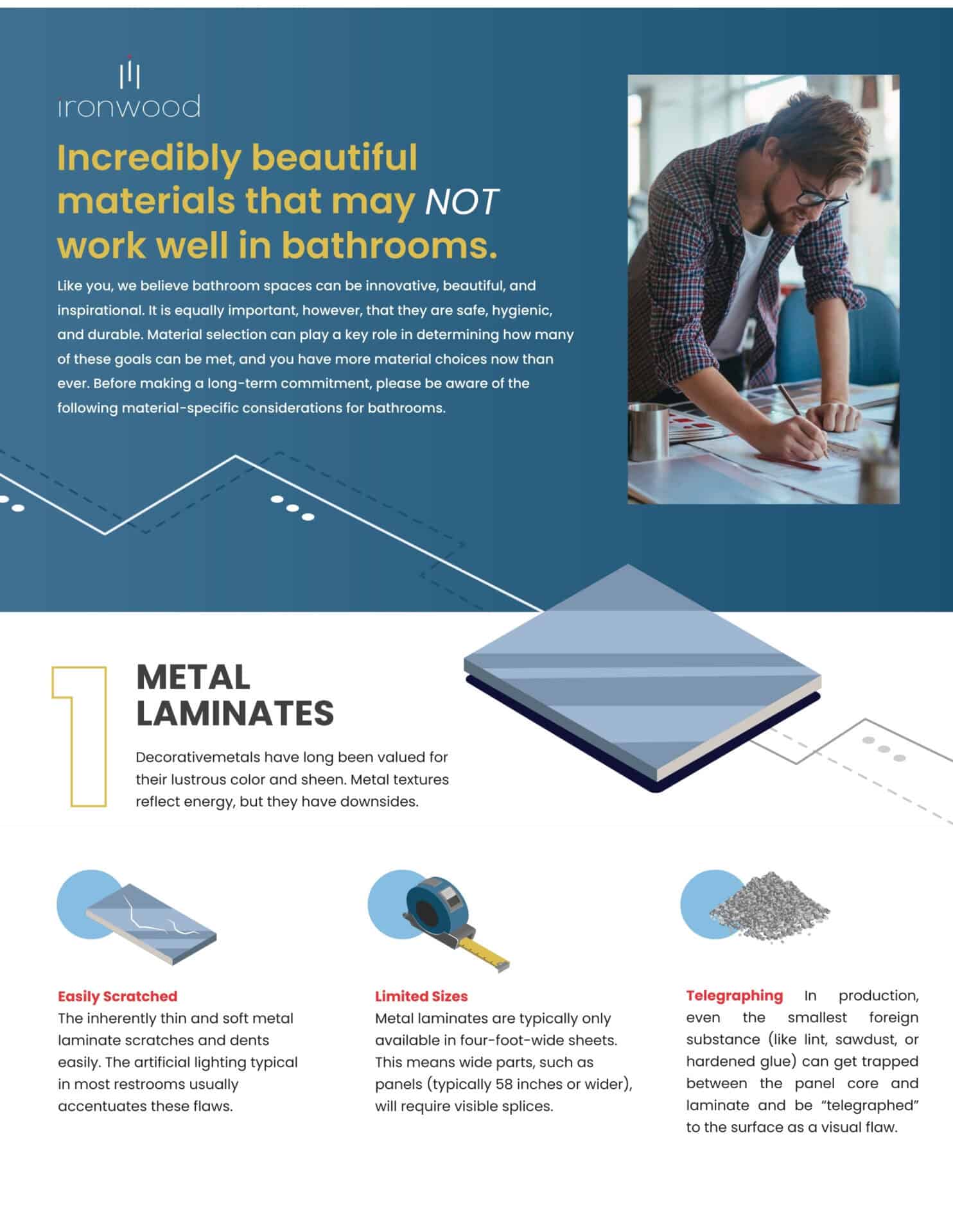 Infographic visually detailing the materials available for Ironwood Manufacturing's toilet partitions, including plastic laminate, phenolic, and wood veneer.