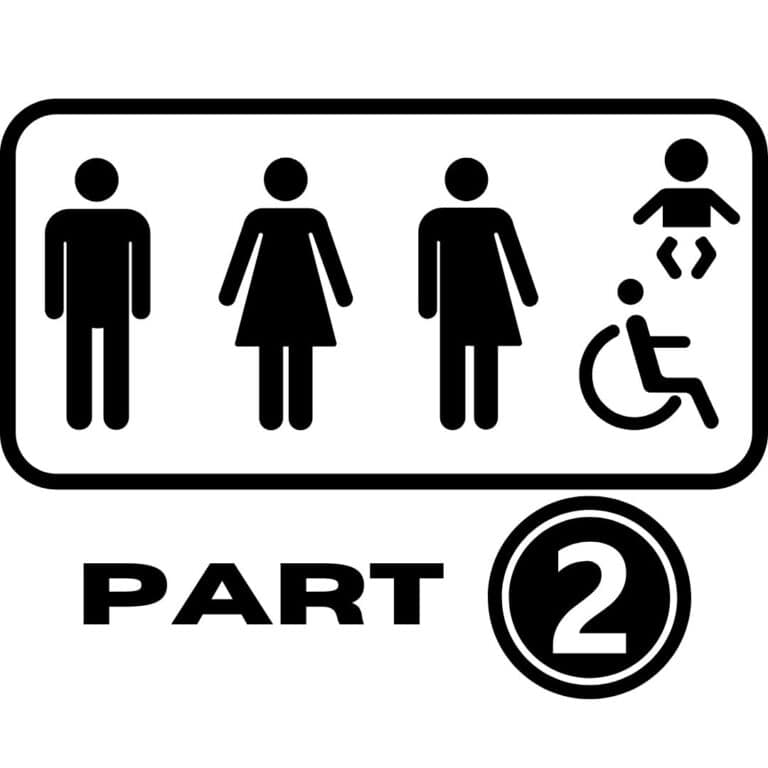 Icons of a man, woman, child, person in wheelchair are thoughtfully arranged and labeled "Part 2," showcasing an inclusive approach to all gender considerations while highlighting innovative toilet partition design.