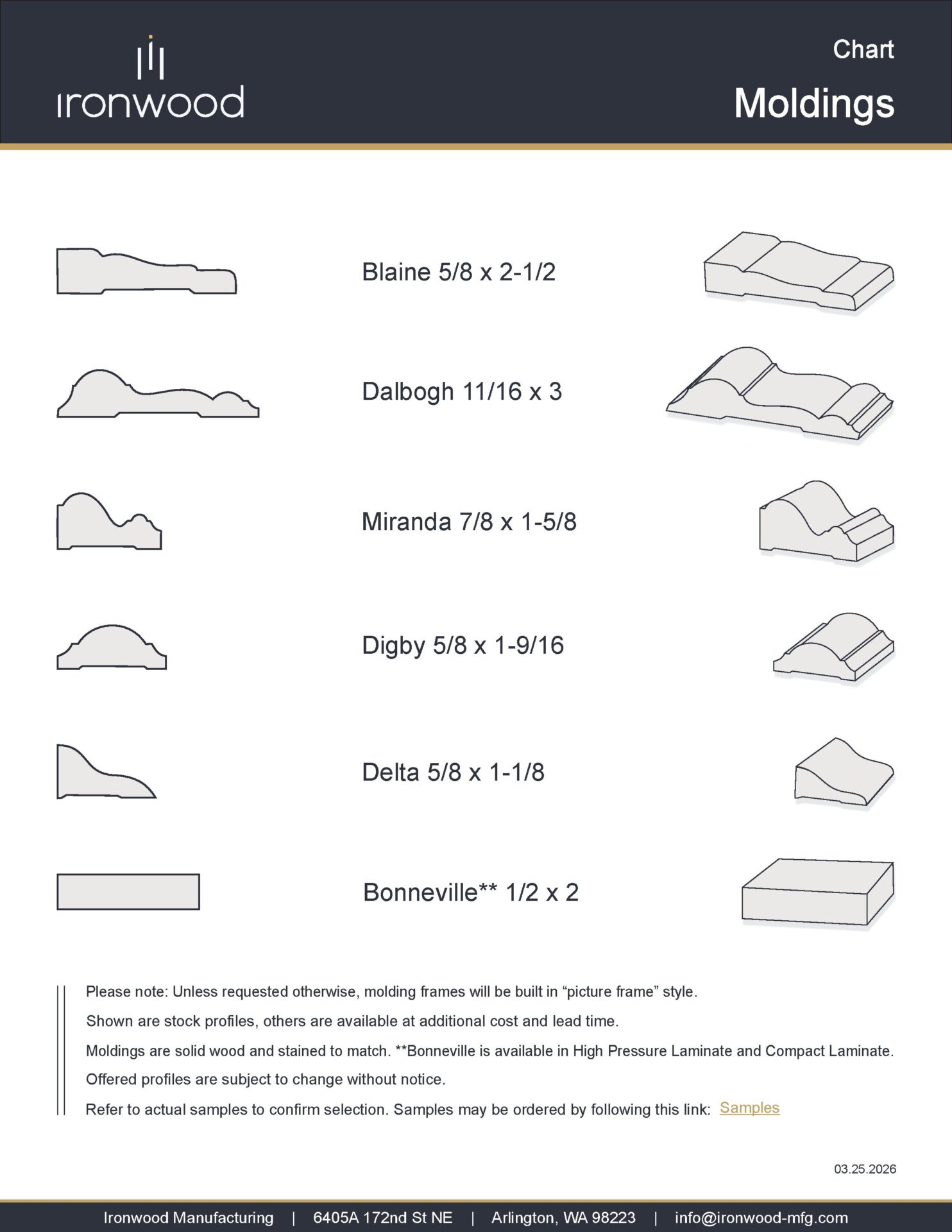 Cover of the Restroom Partition Molding Options PDF