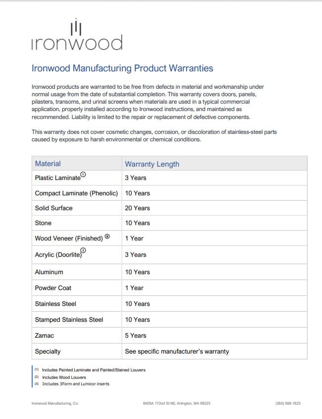 Image representing the official warranty guide for Ironwood Manufacturing's commercial toilet partitions.