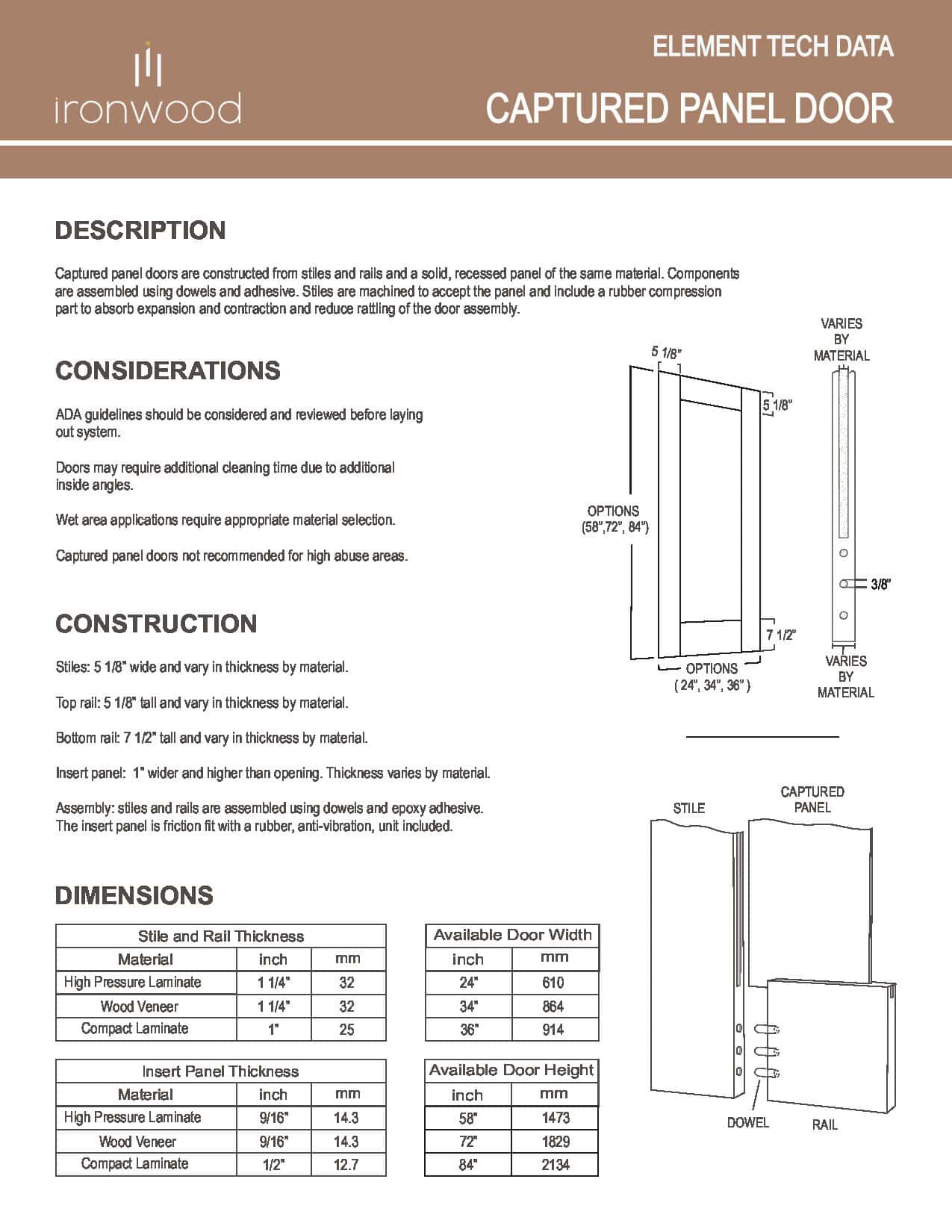Cover of the Captured Panel Door PDF