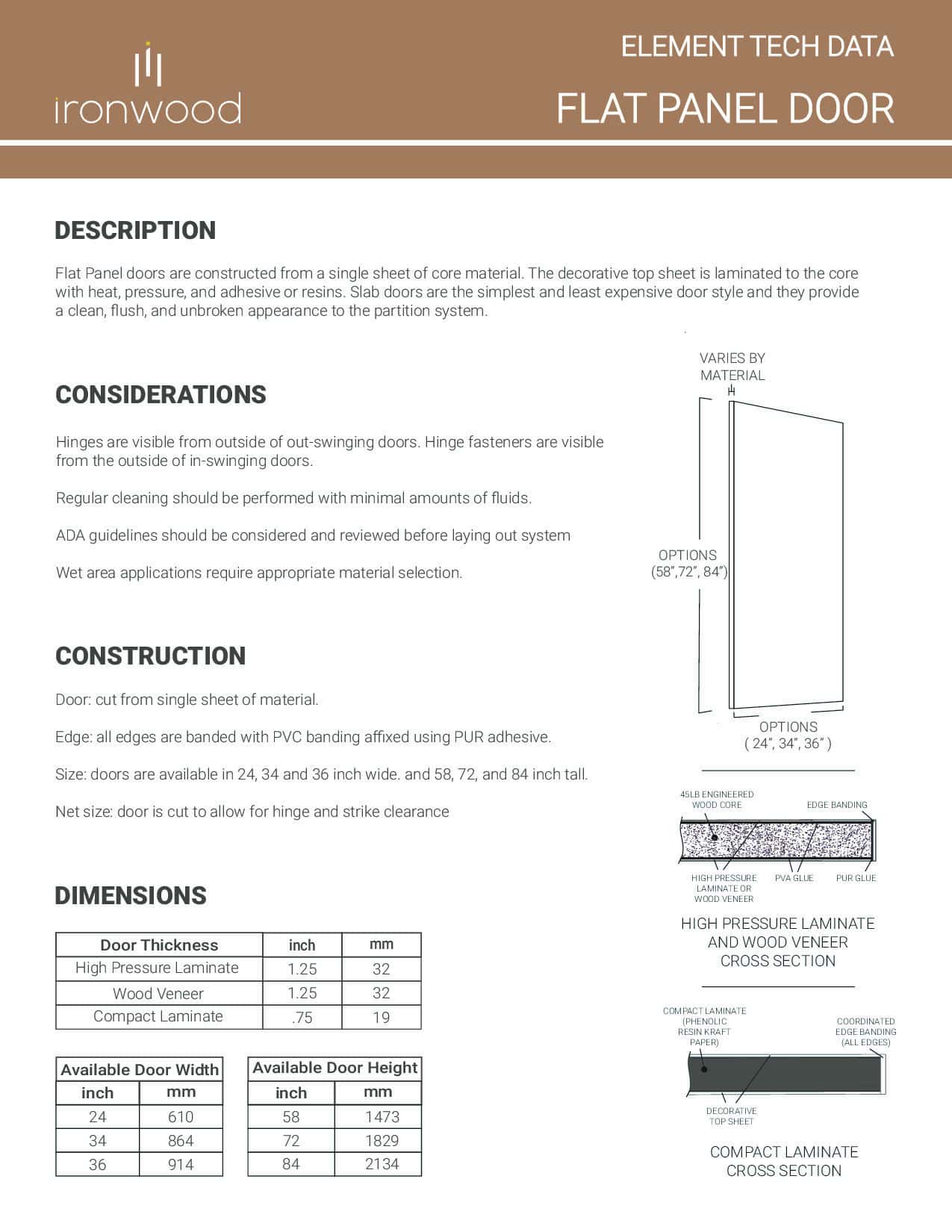 Cover of the Flat Panel Door PDF