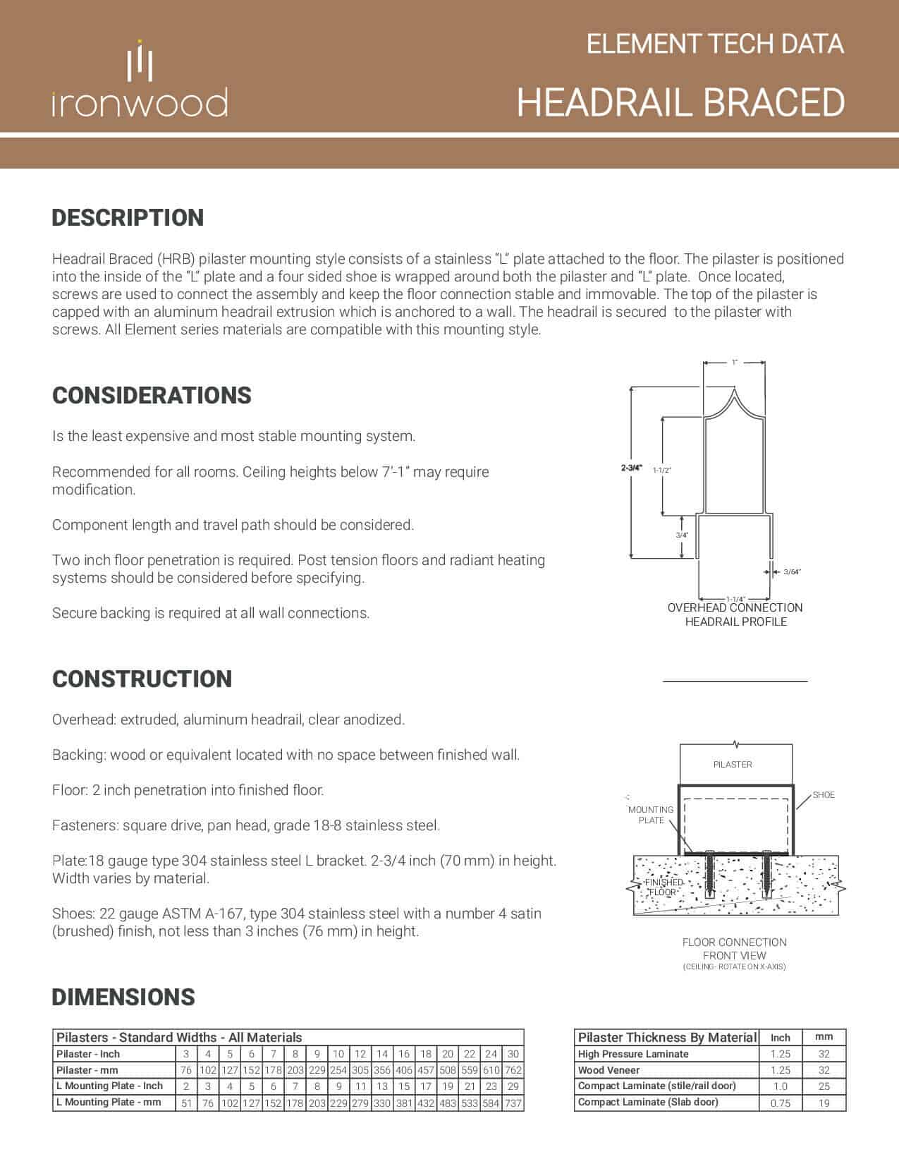 Cover of the Headrail Braced PDF