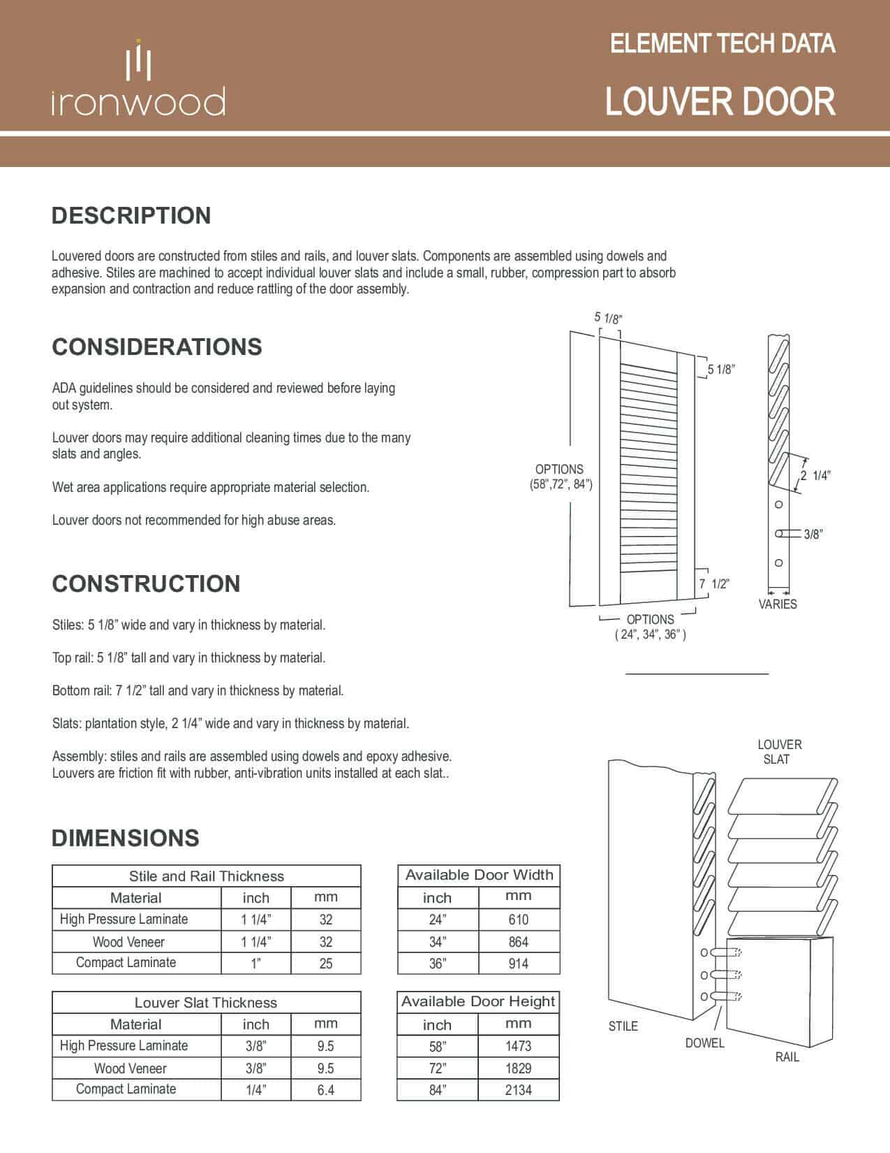 Cover of the Louver Door PDF