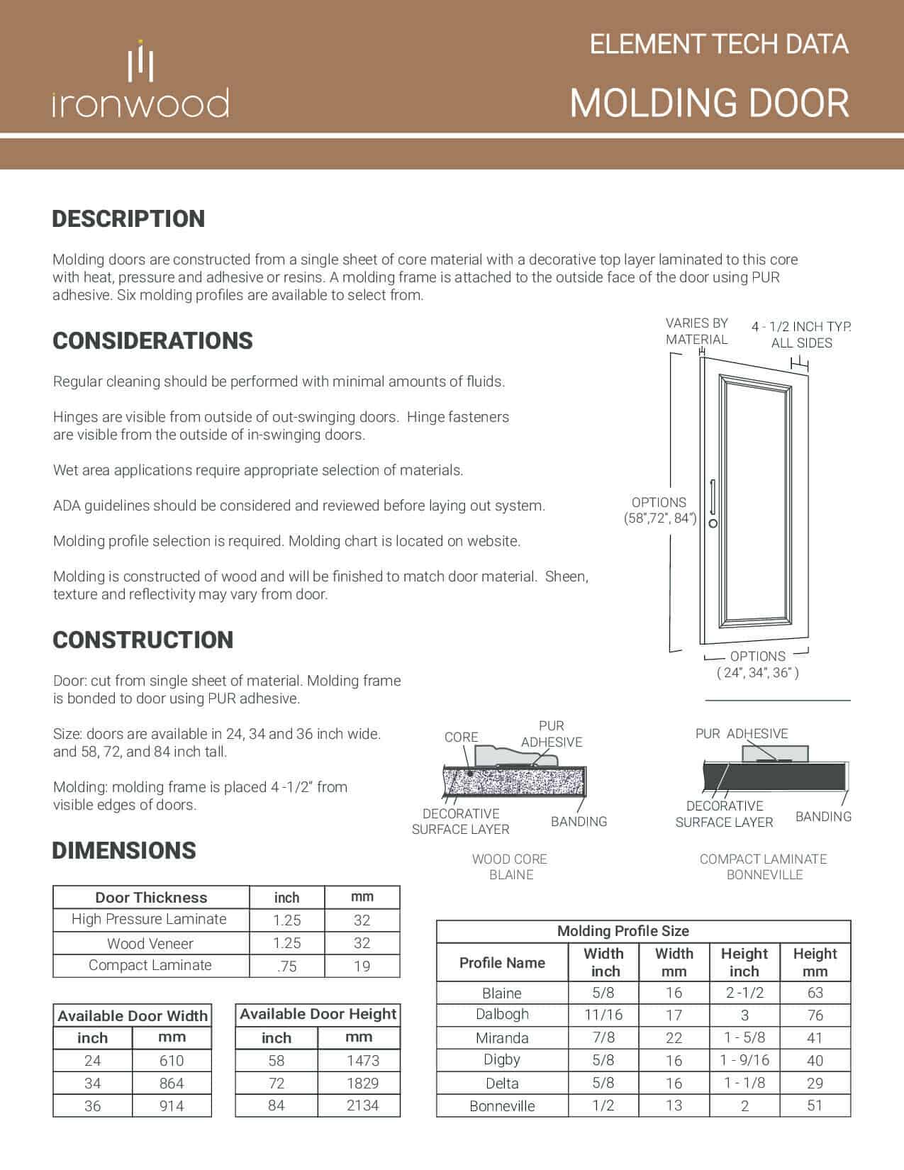 Cover of the Molding Door PDF