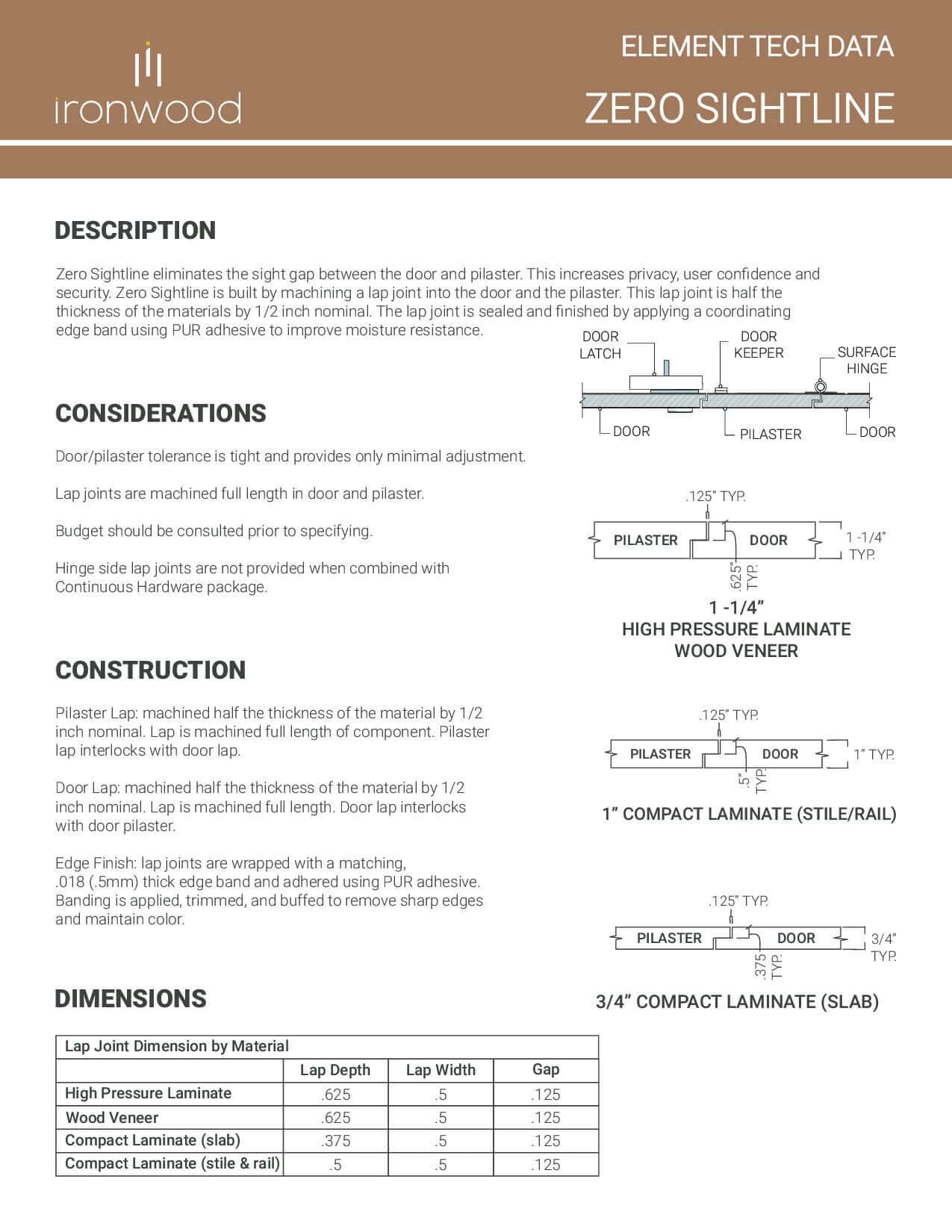 Cover image for the Zero Sightline technical data from Ironwood Manufacturing.